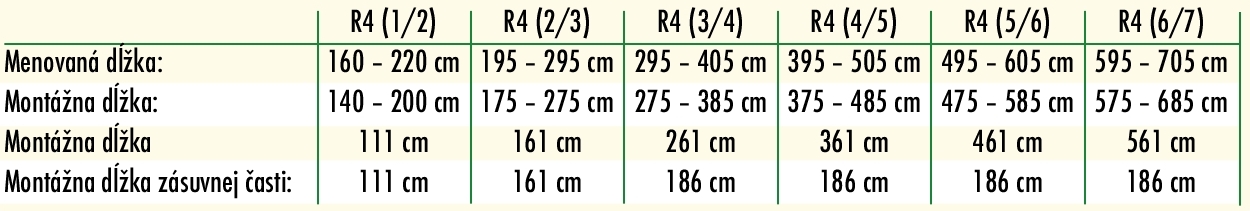 r4%20steny