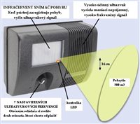 Produkt